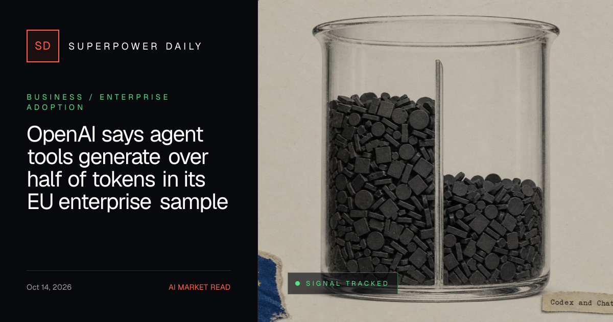 OpenAI says agent tools generate over half of tokens in its EU enterprise sample