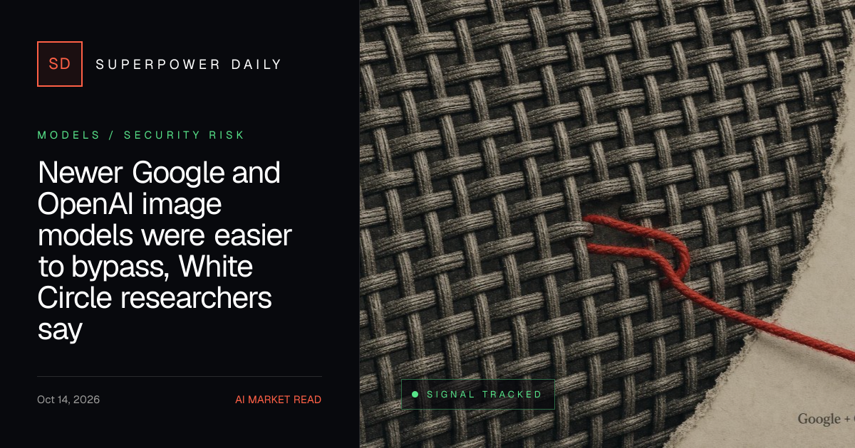 Newer Google and OpenAI image models were easier to bypass, White Circle researchers say