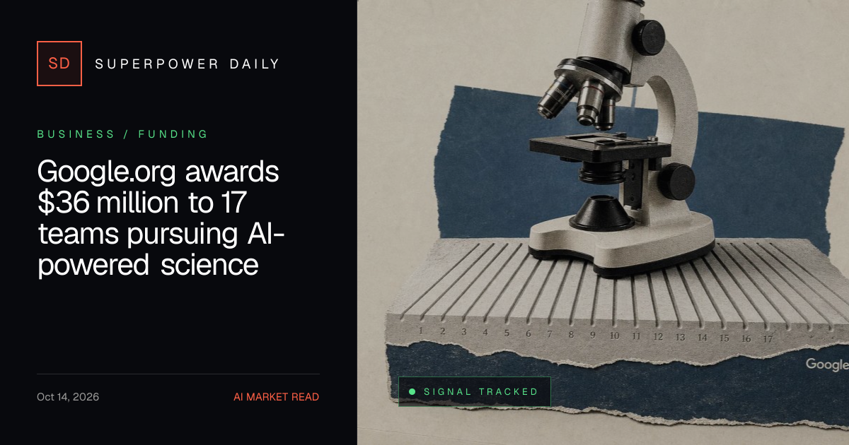 Google.org awards $36 million to 17 teams pursuing AI-powered science