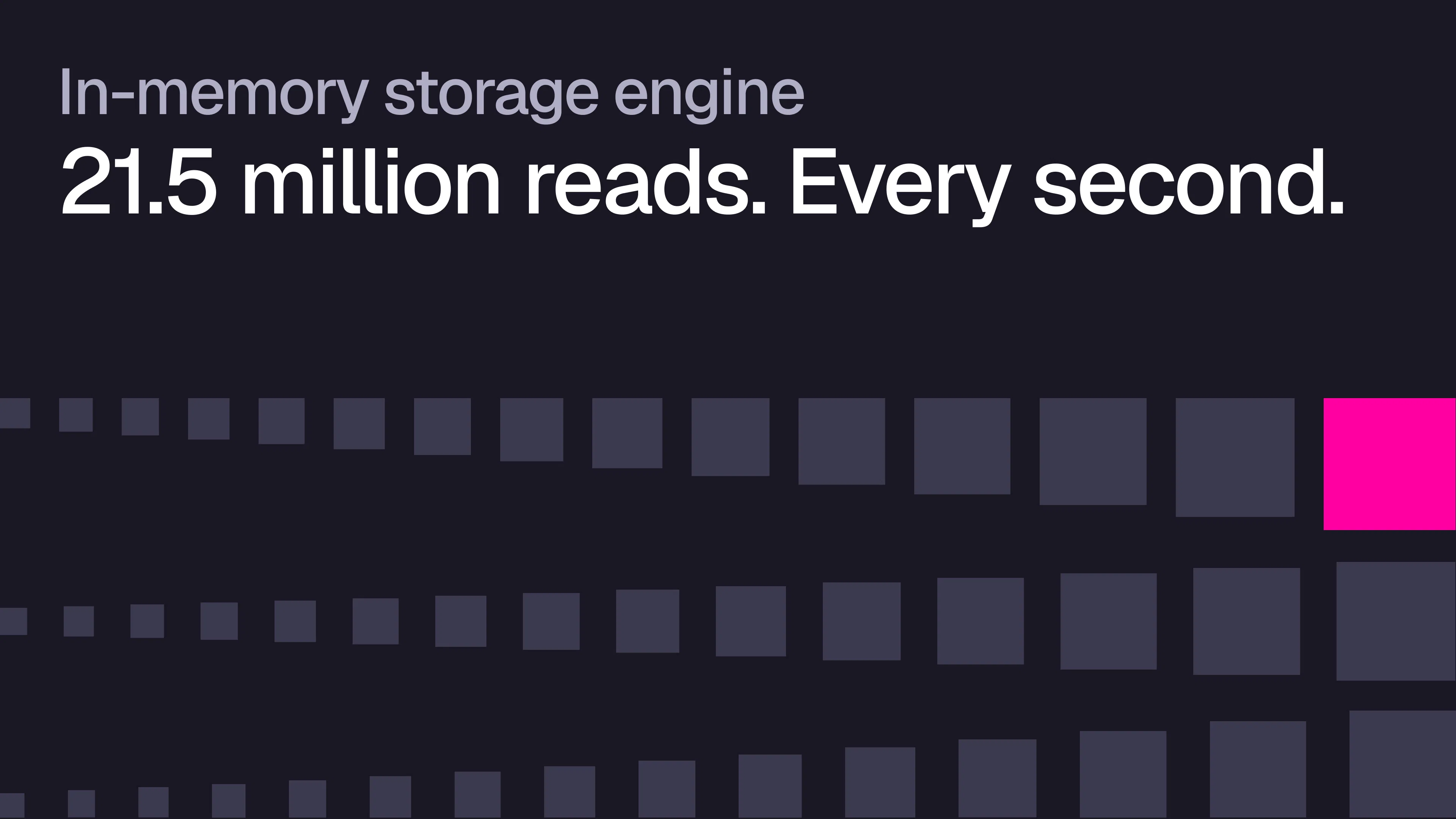Introducing SurrealMX: SurrealDB’s new in-memory storage engine