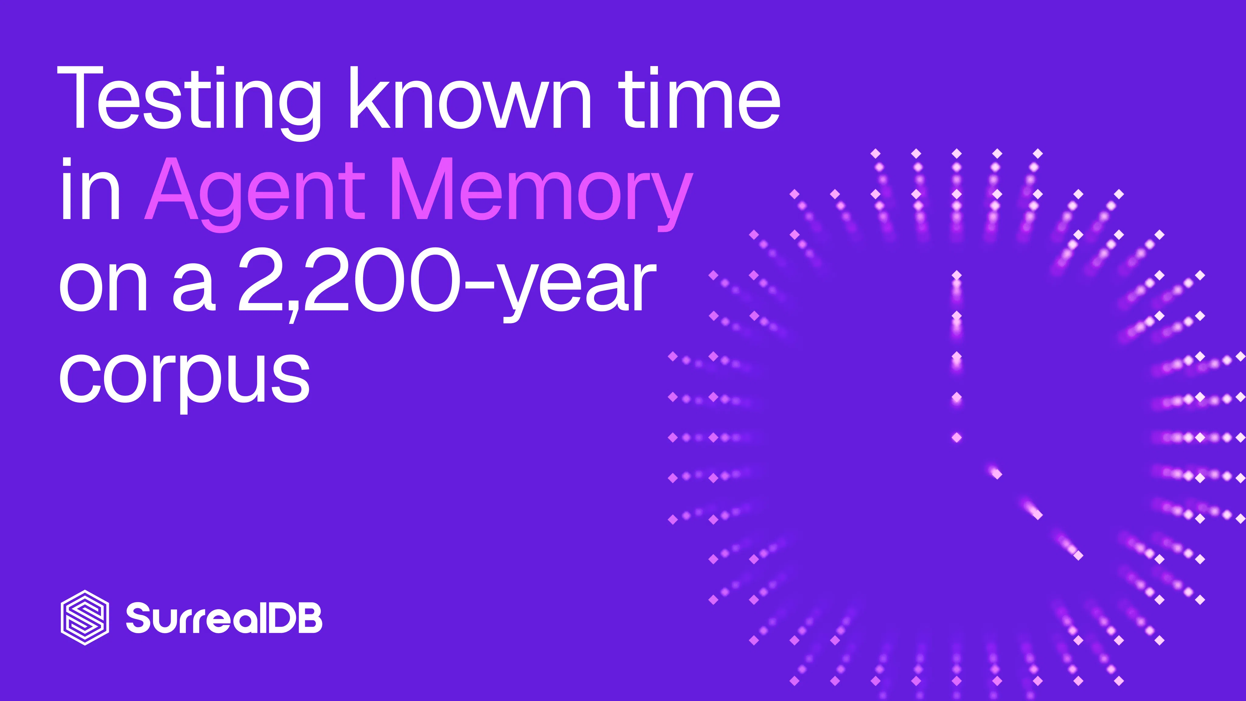 Testing known time in Agent Memory on a 2,200-year corpus