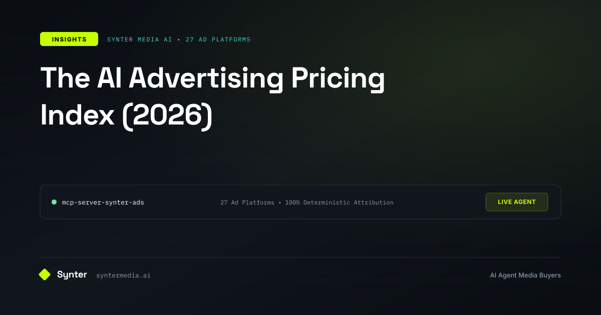 The AI Advertising Pricing Index (2026): 17 AI-Native Platforms Compared