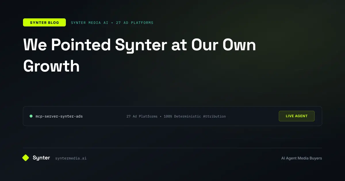 We Pointed Synter at Our Own Growth: An Autonomous, Self-Learning GTM Loop