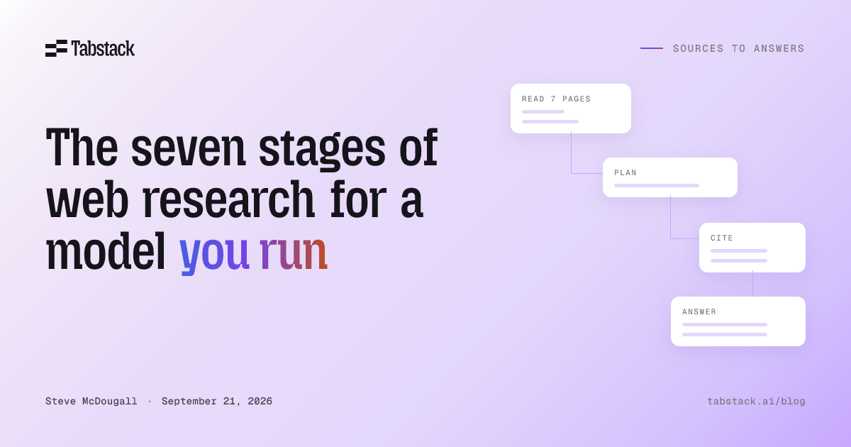 The seven stages of web research for a model you run