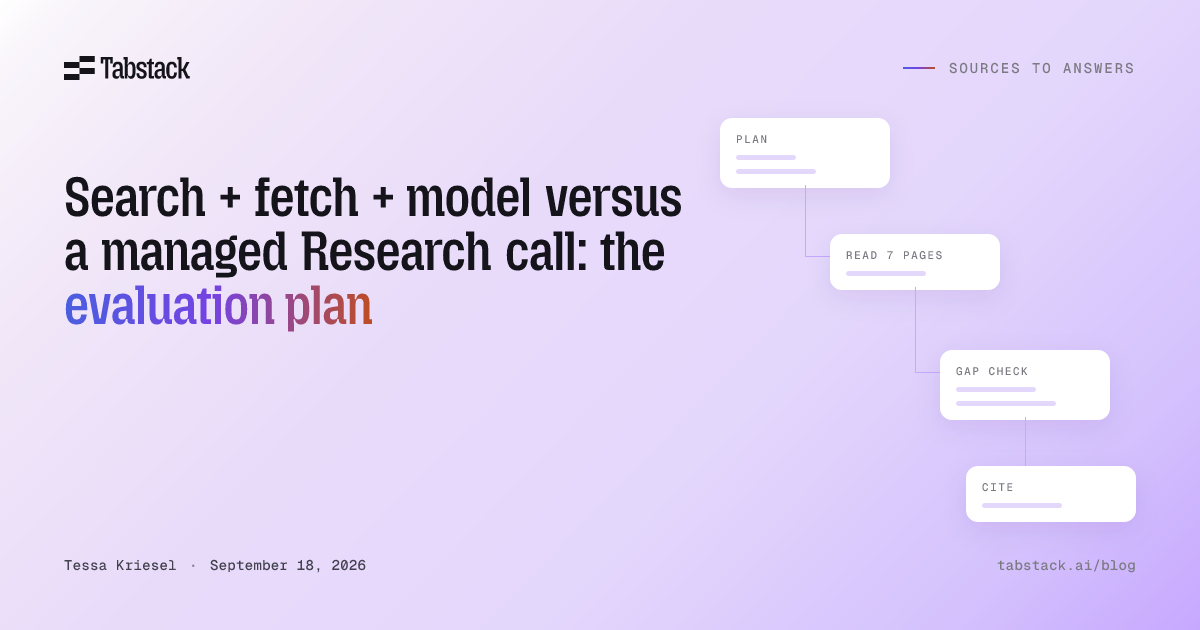 Search + fetch + model versus a managed Research call: the evaluation plan