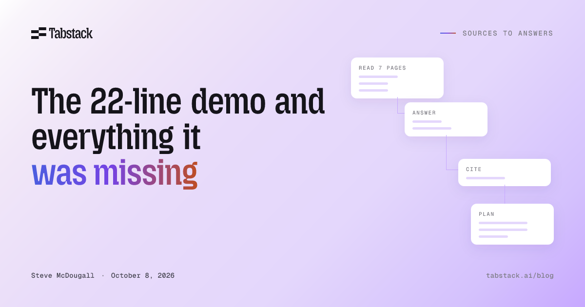 The 22-line demo and everything it was missing
