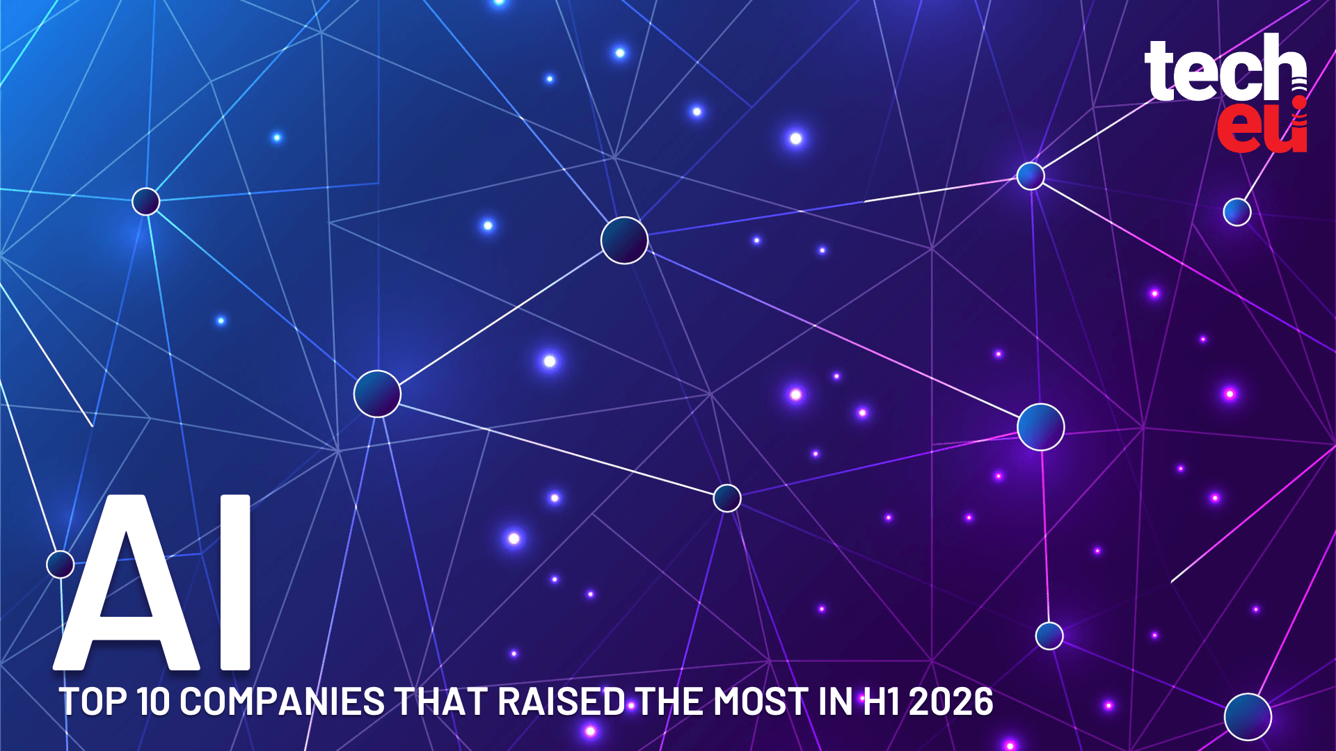 AI: Europe’s 10 most-funded companies in H1 2026