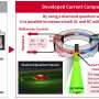 Diamond quantum sensor enables AC and DC current ratio checks in one setup