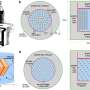 German nuclear project's timeline clarified by study of preserved uranium samples