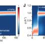 Prussian blue improves perovskite solar performance from small cells to larger modules