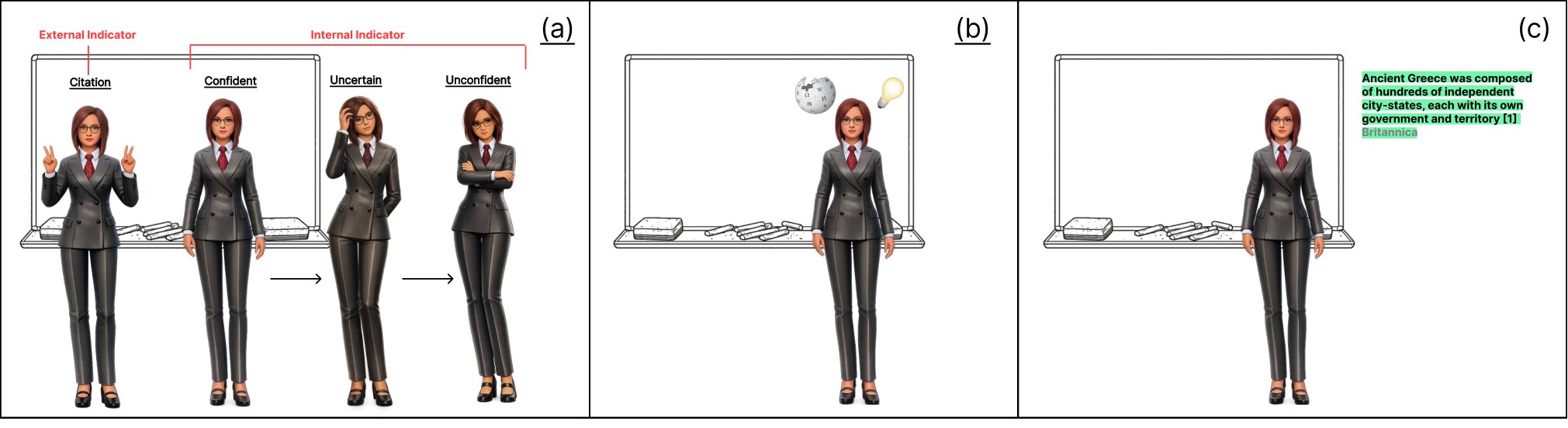 Researchers offer three ways to alert users to AI hallucinations with 'embodied' agents