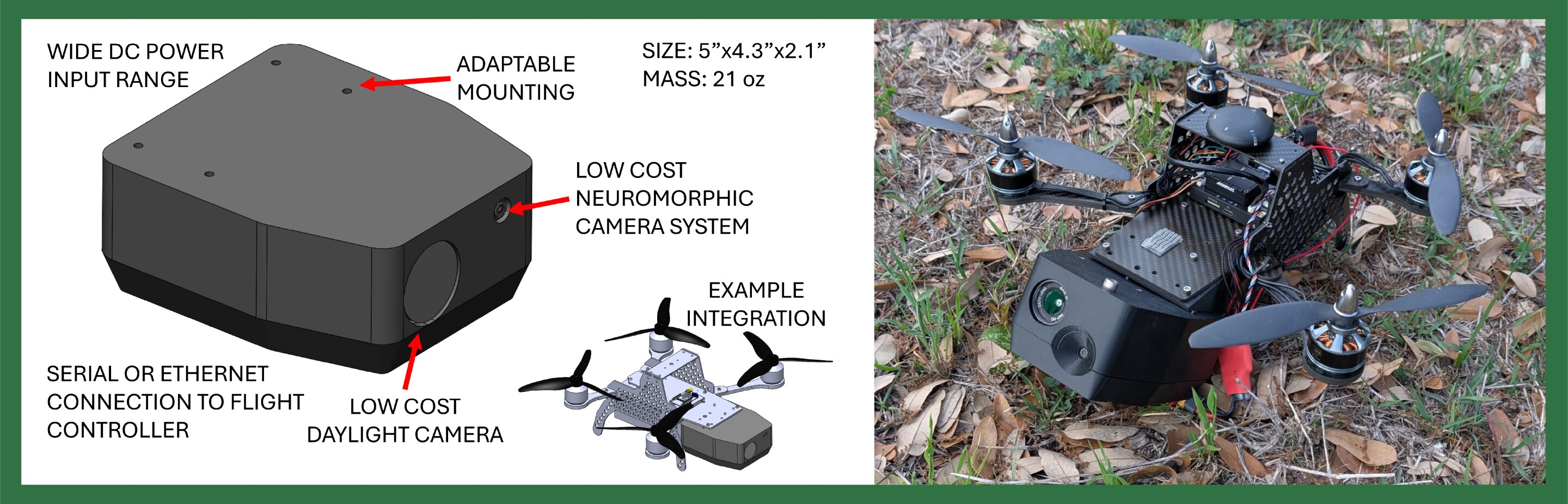 Eye-inspired cameras help new system detect fast-moving drones in complex skies