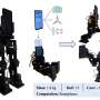 PhoneBot gives old smartphones a new job on two legs