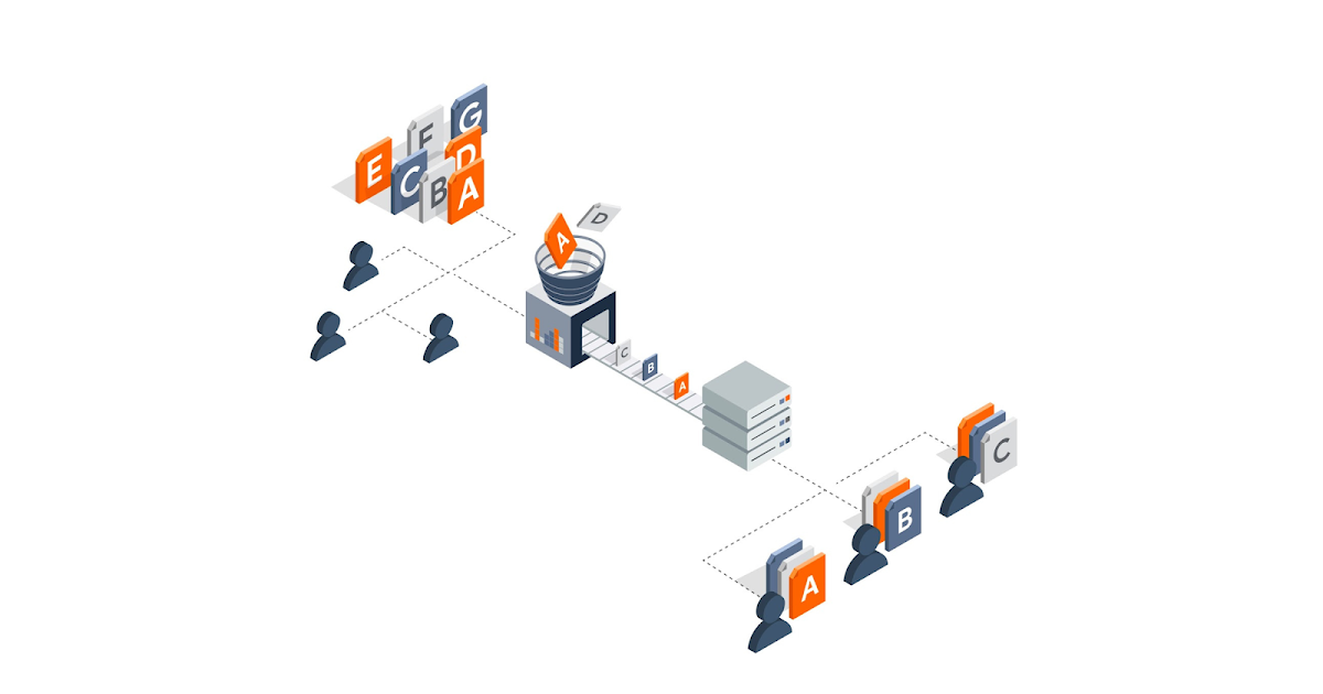 Attend our first Developer Summit on Recommendation Systems