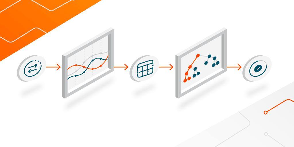 Pre-processing temporal data made easier with TensorFlow Decision Forests and Temporian