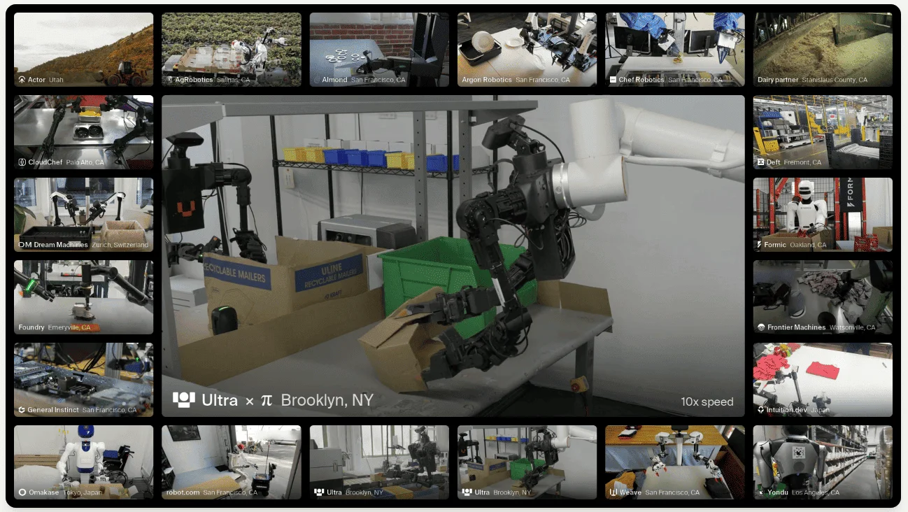 Physical Intelligence Opens Pi API Beta for Robot Model Training and Deployment