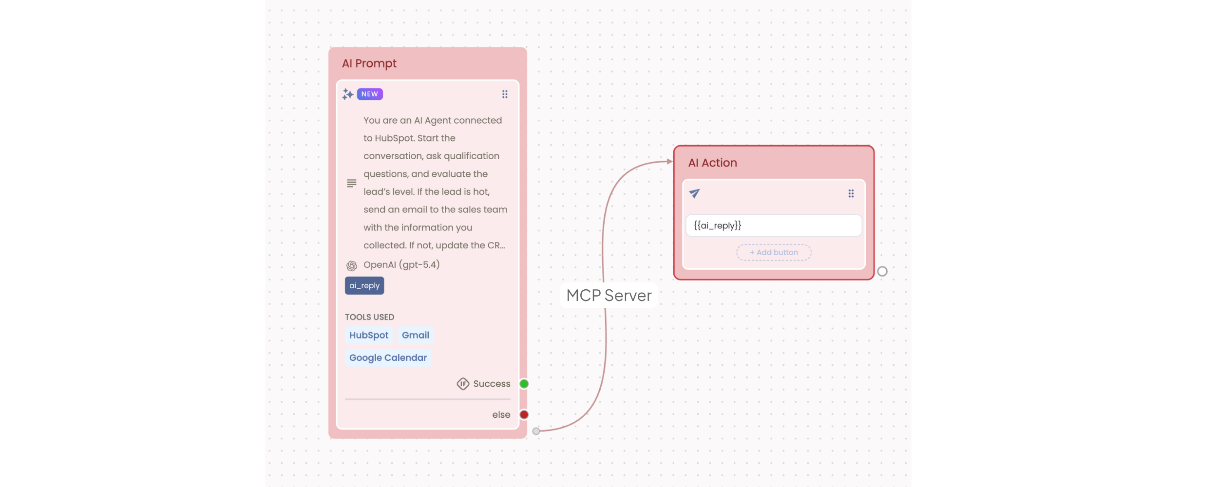 Build AI Agents That Take Action Using MCP: 5 Practical Business Use Cases