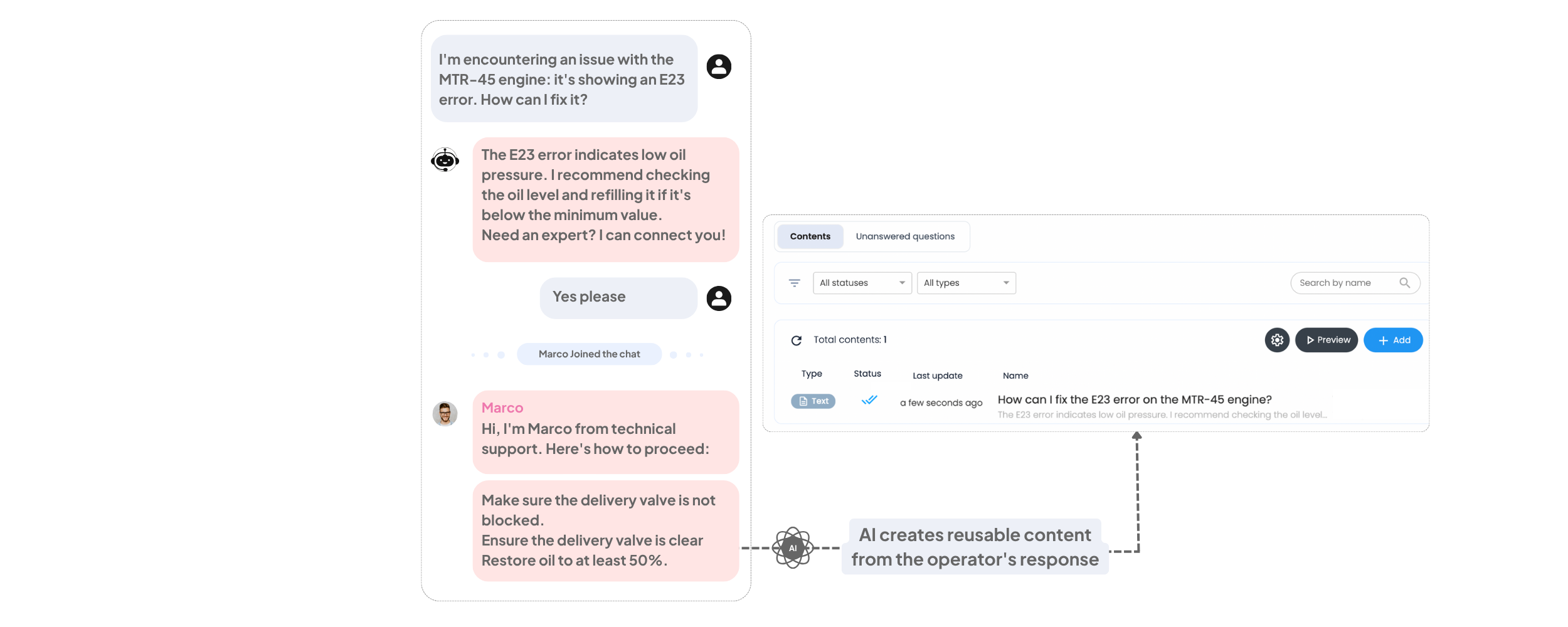 Control what your self-learning AI adds to your knowledge base