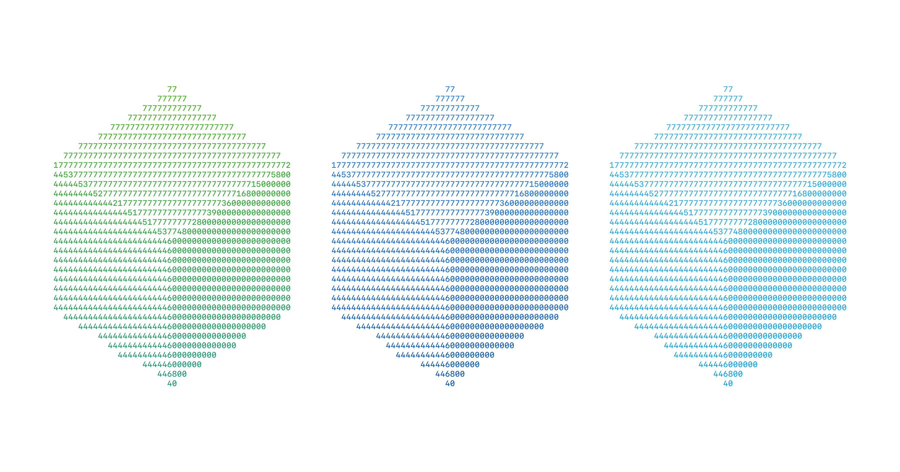 Modular Manifolds