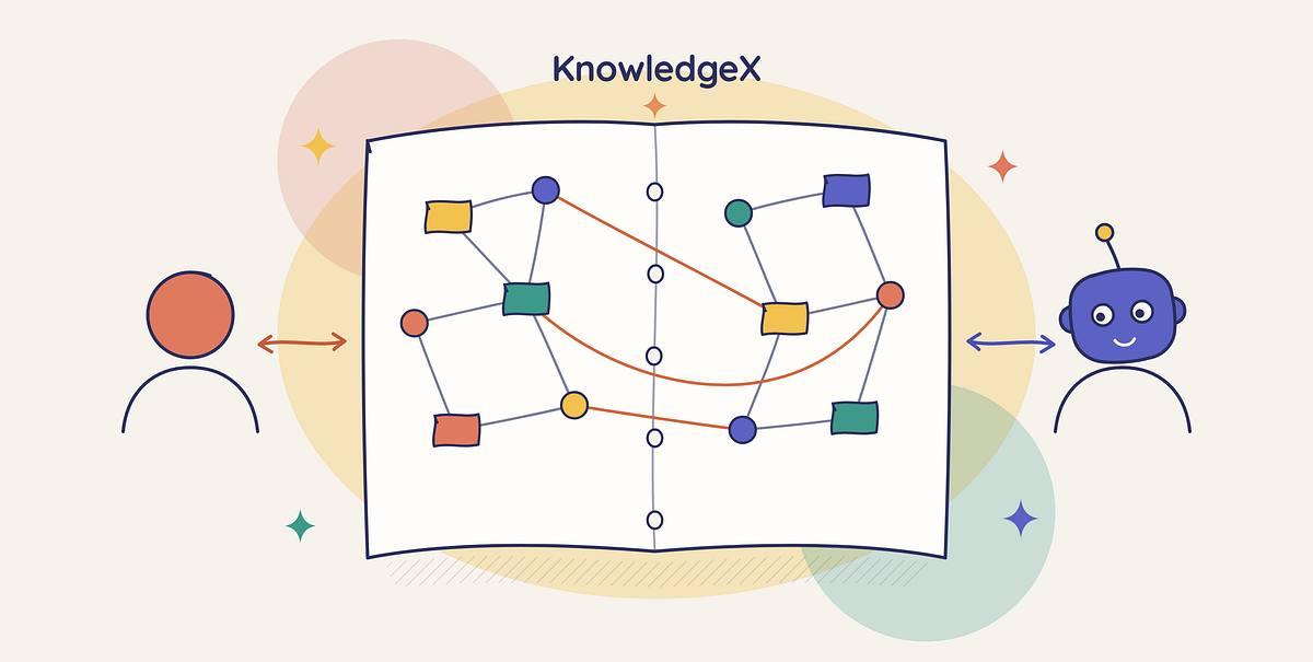 KnowledgeX: Build Your Personal Knowledge Library with your AI