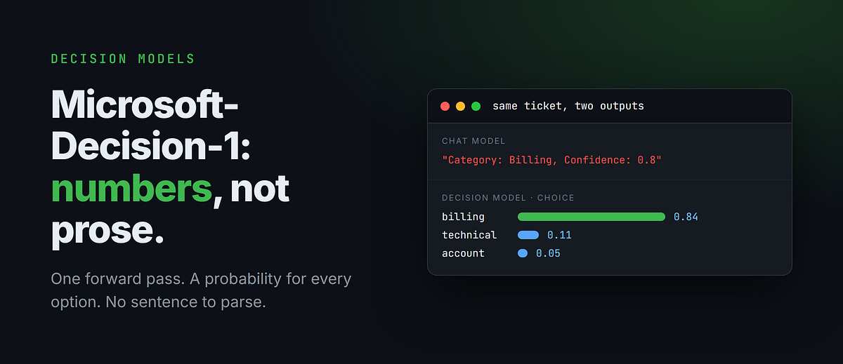 Microsoft-Decision-1: Stop Parsing “Confidence: 0.8”