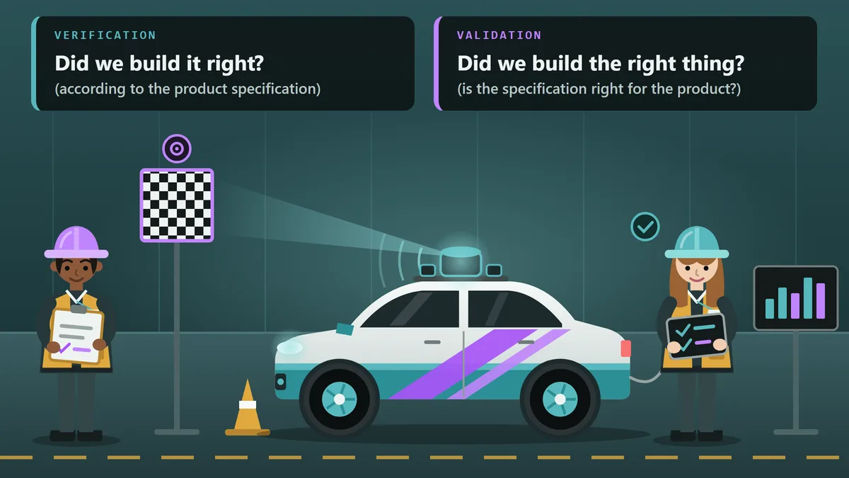 Towards Spec-Driven Test Automation: Part 2