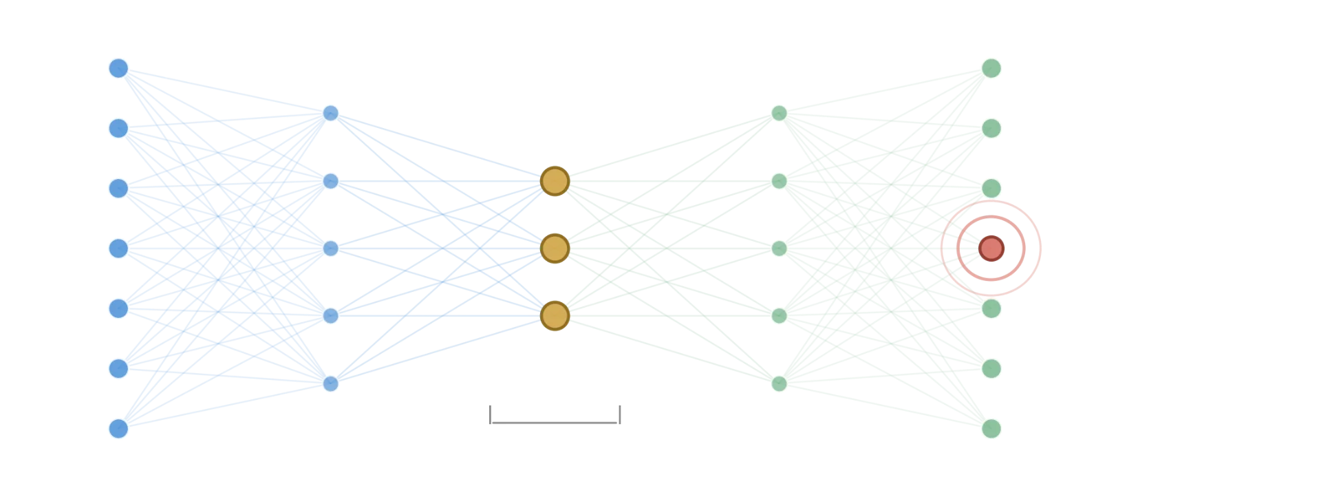 Autoencoders vs. PCA: I Rigged the Test and PCA Still Won