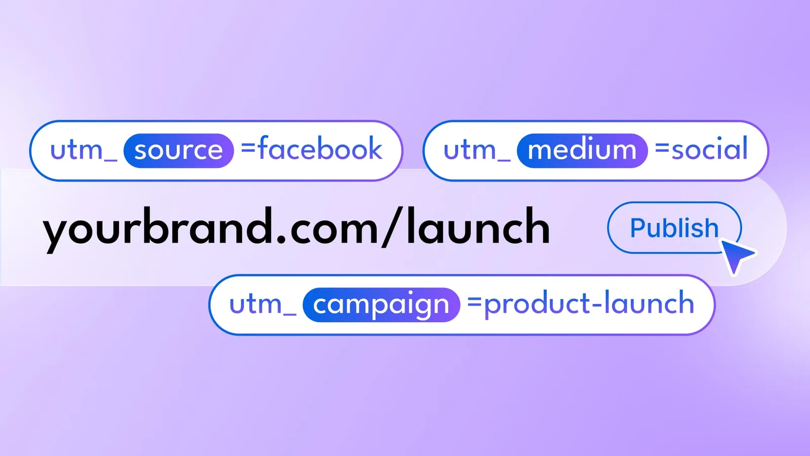 How to Use UTM Tracking in Vista Social (Step by Step)