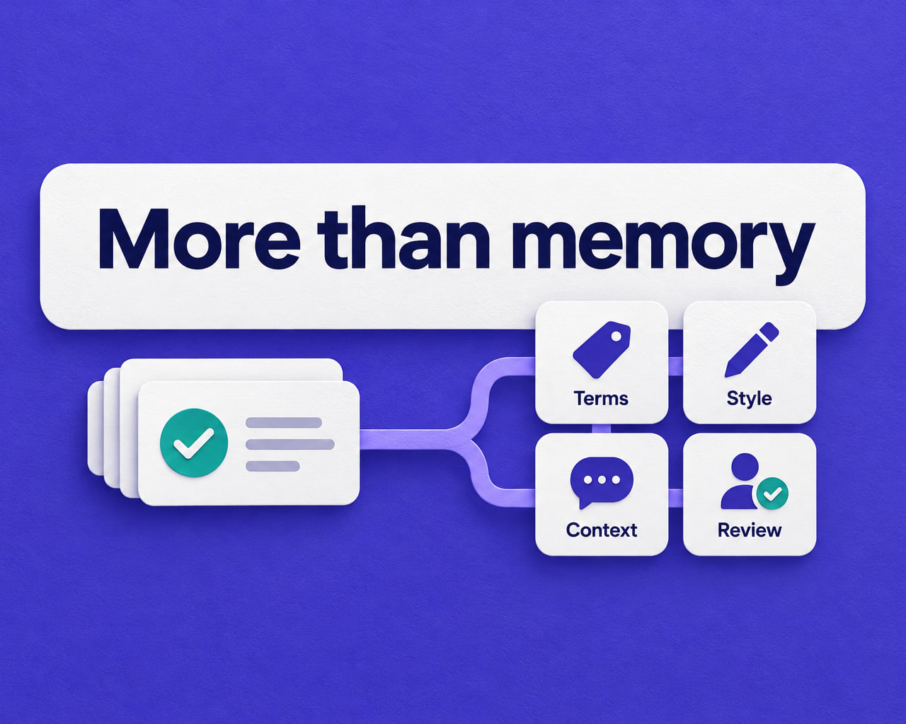 Translation Memory vs. TMS: What Your Team Actually Needs