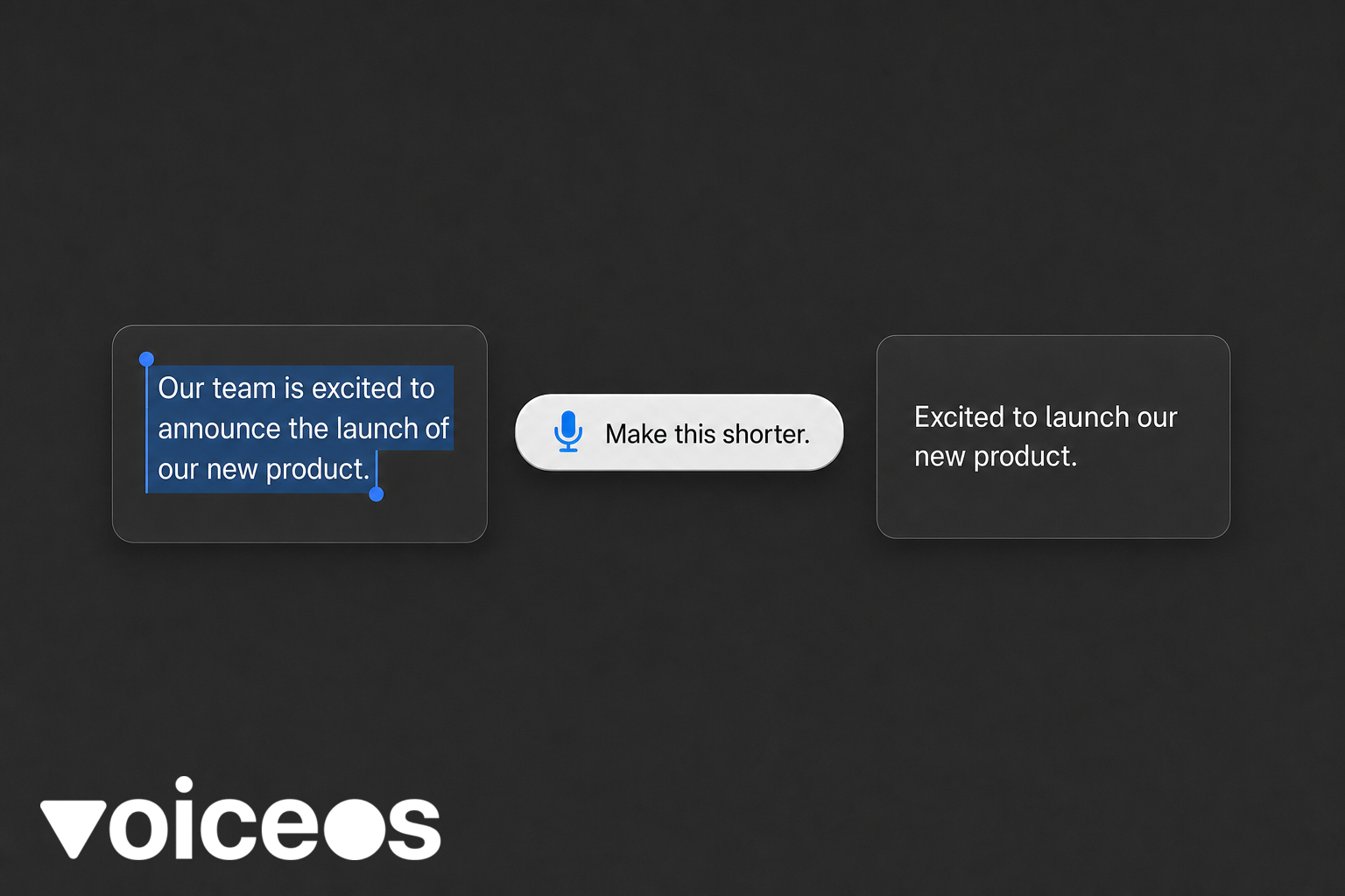 How to Rewrite and Edit Text by Voice on Mac and Windows
