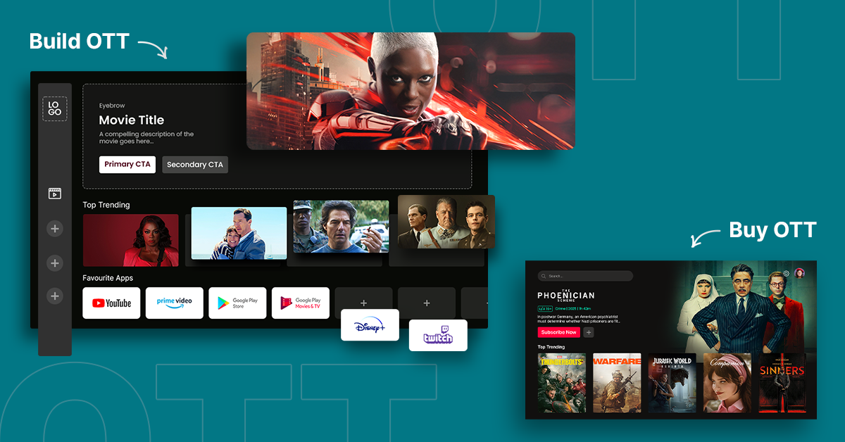 Build vs Buy OTT Software: Cost, ROI & Decision Guide (2026)