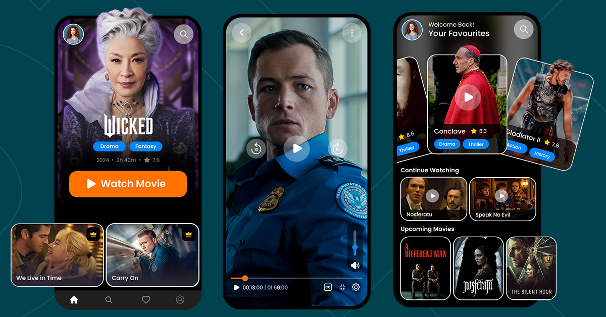 OTT App Development Cost: 2026 Pricing Breakdown + Guide