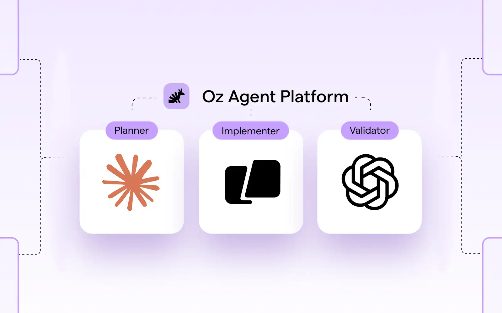 A single pane of glass for managing all of your cloud agents