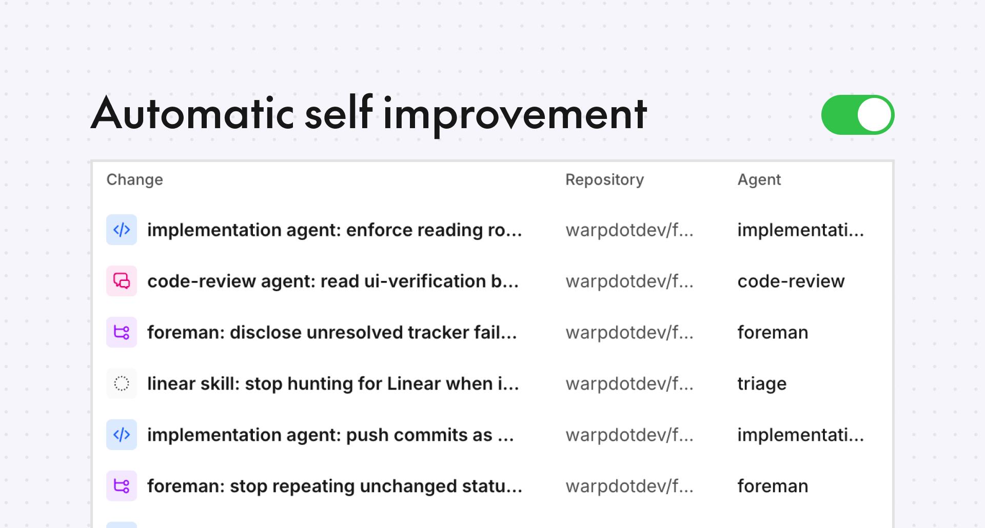 The missing feedback loop for software factories
