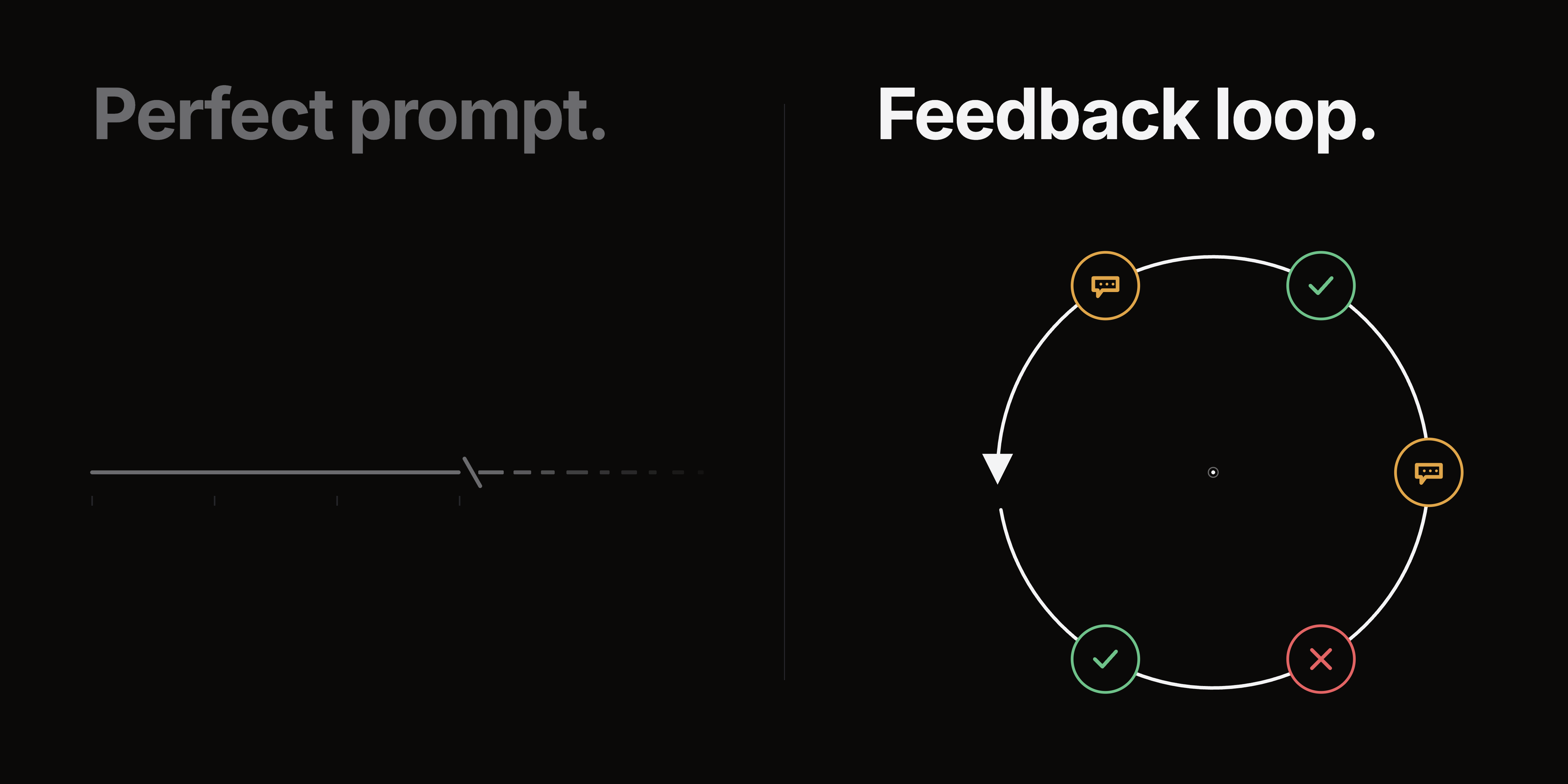 Agents Need Feedback Loops, Not Perfect Prompts