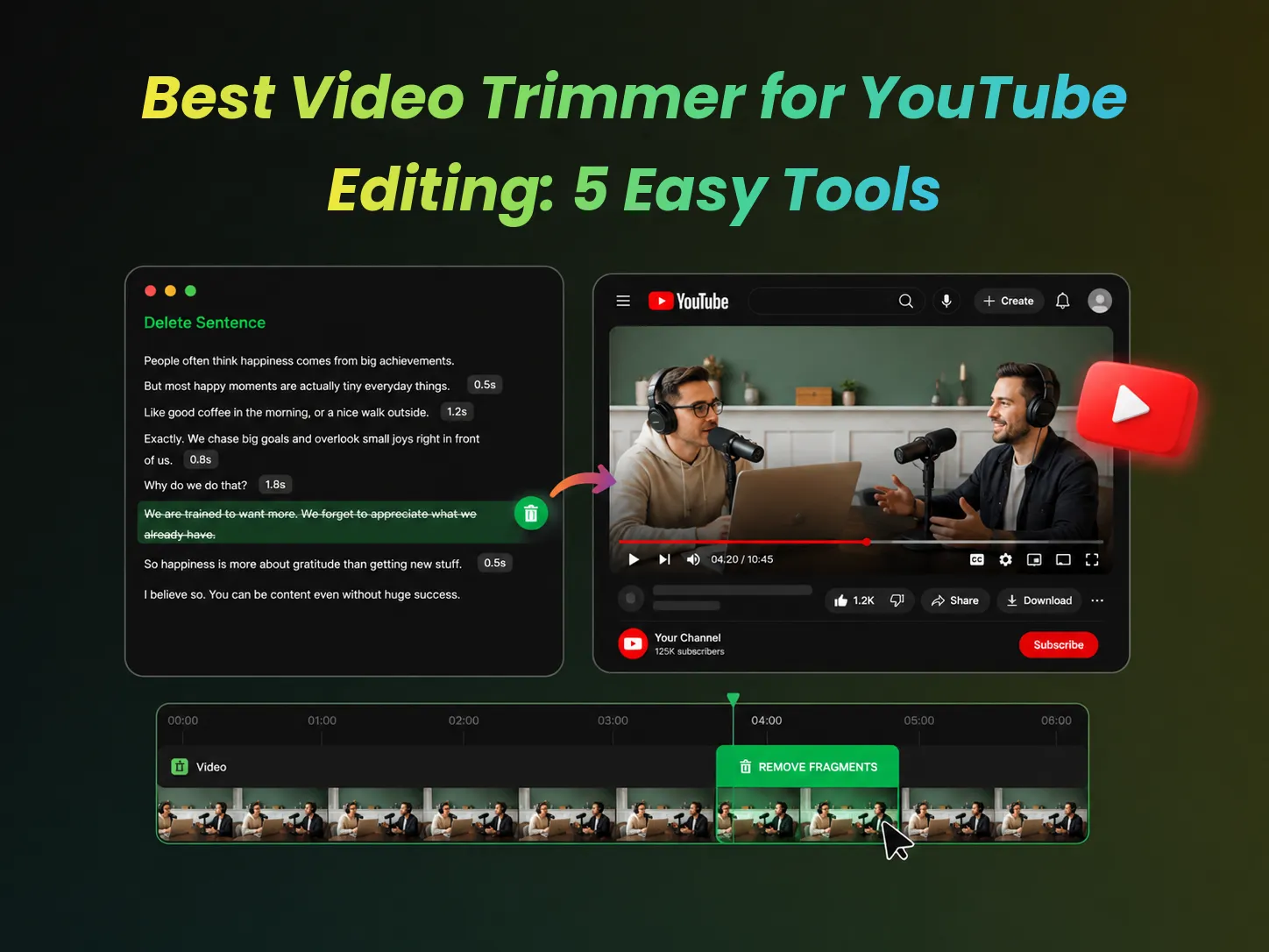 Best Video Trimmer for YouTube Editing: 5 Easy Tools (2026)
