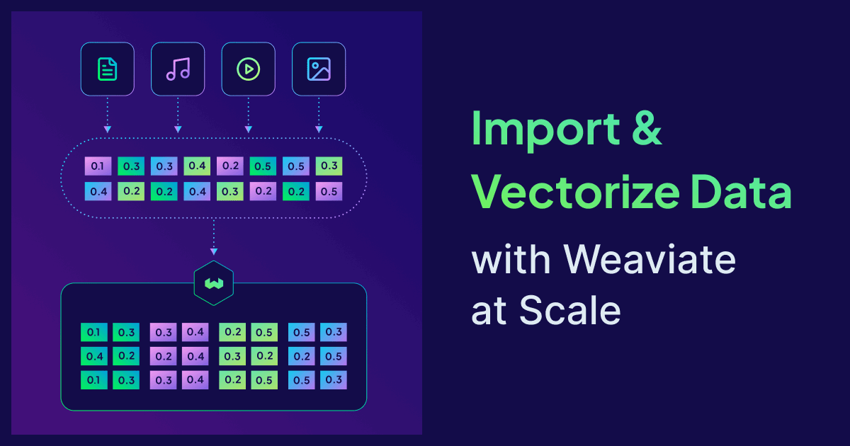 Import & Vectorize Data with Weaviate at Scale