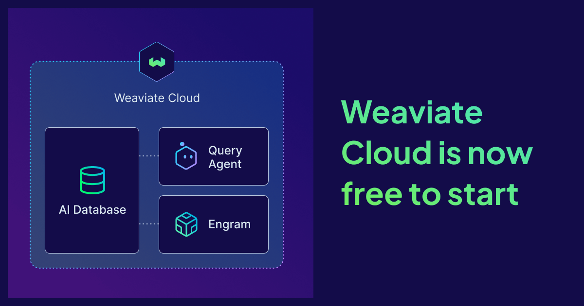 Weaviate Cloud is now free to start