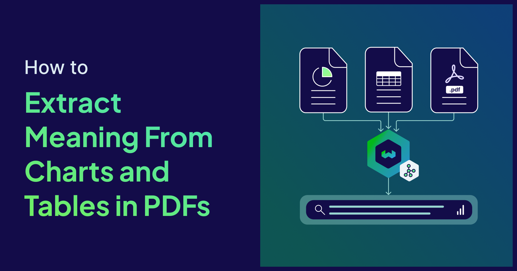 How to extract meaning from charts and tables in PDFs