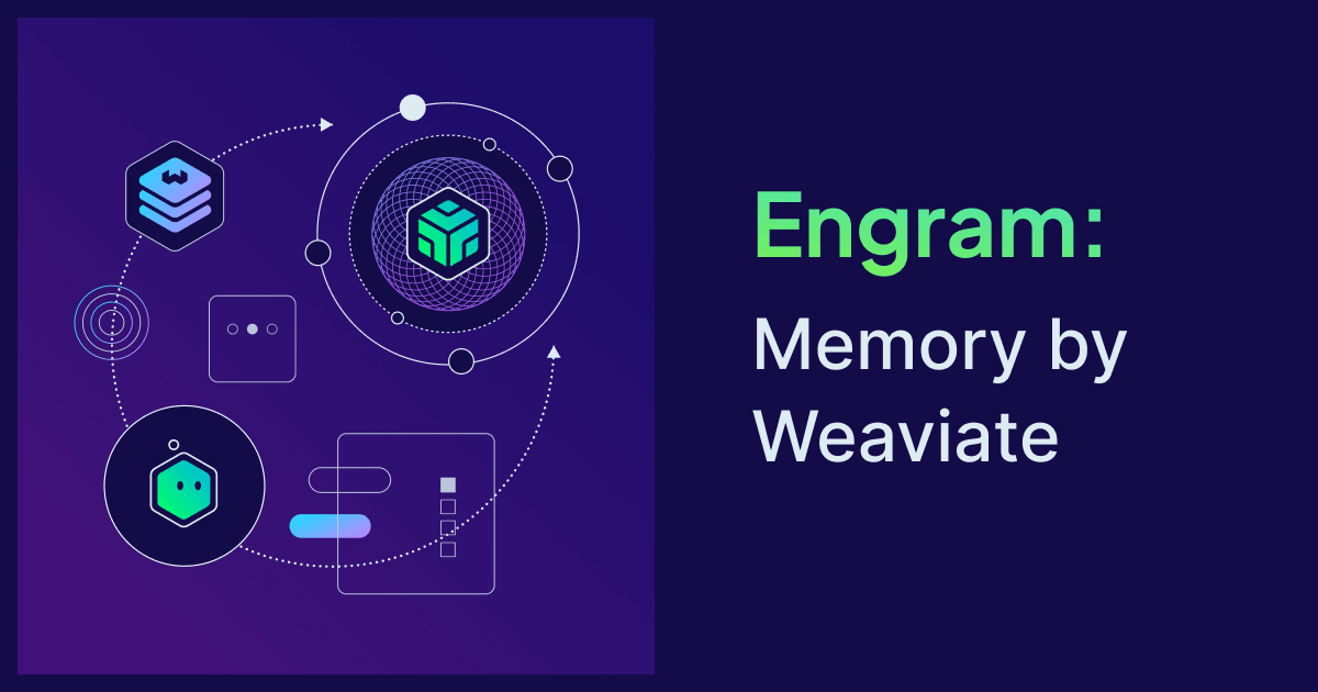 Engram: Memory by Weaviate
