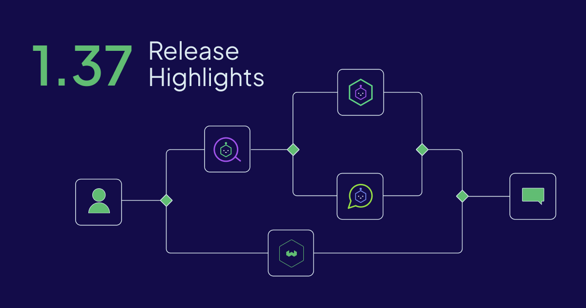 Weaviate 1.37 Release