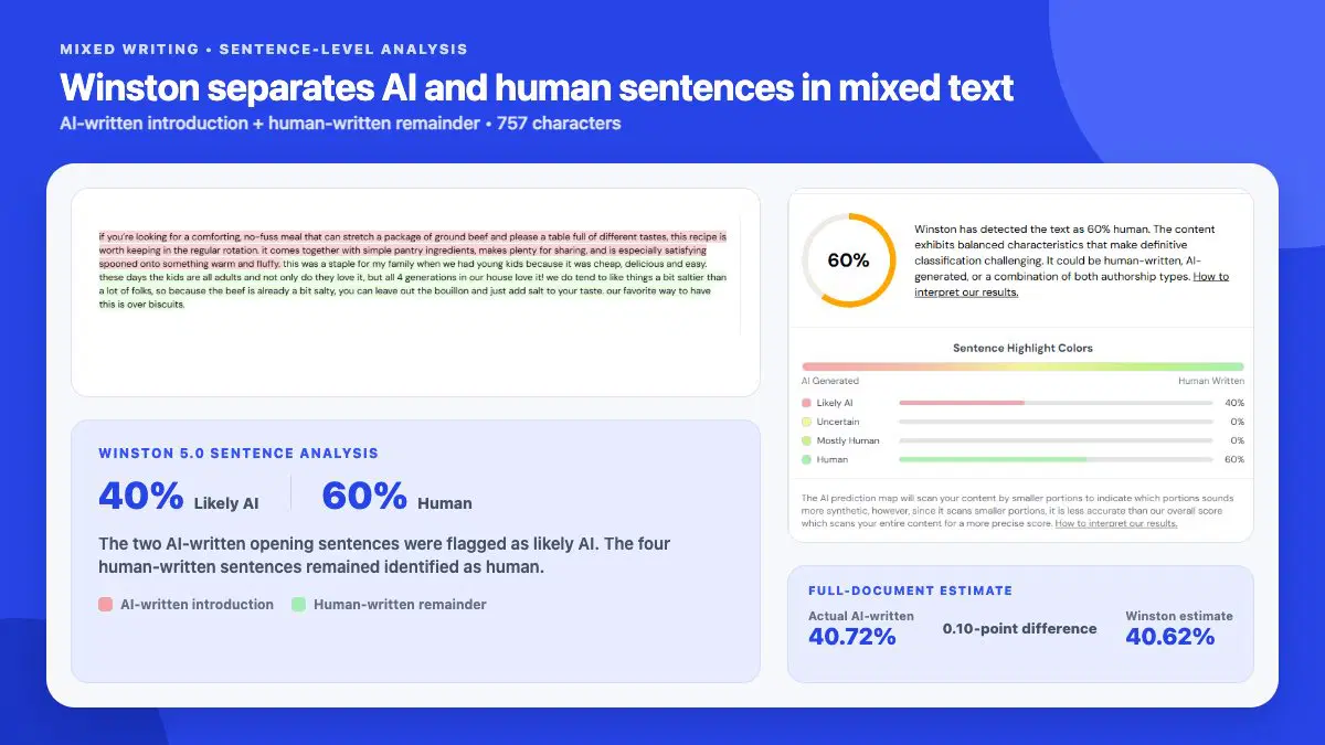 Winston 5.0 vs Popular AI Detectors: What the Benchmarks Show