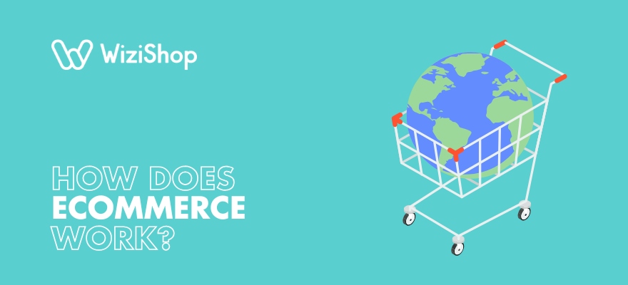 How does an ecommerce site work? From click to delivery, we explain!
