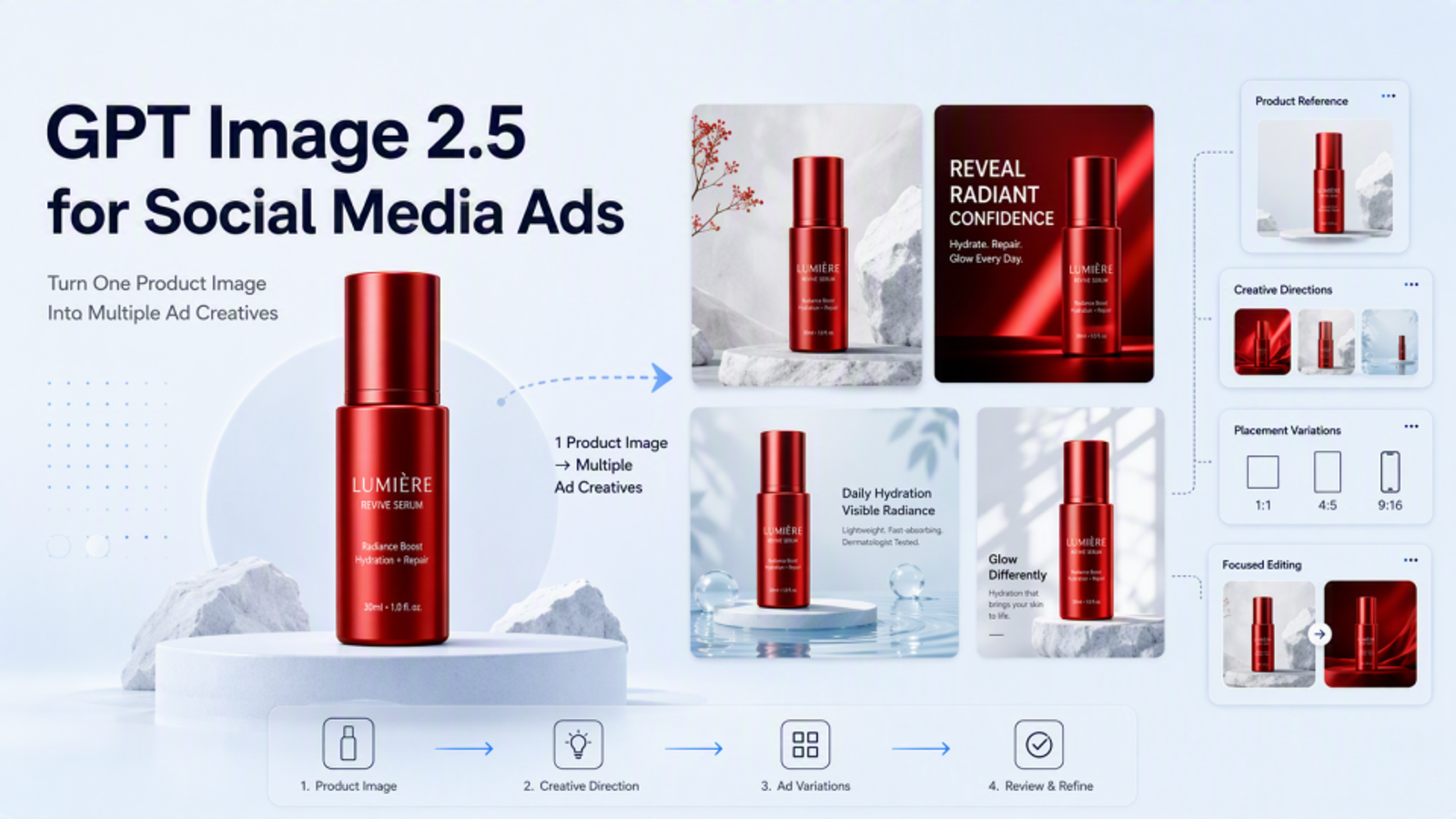 How to make social media ads using GPT Image 2.5