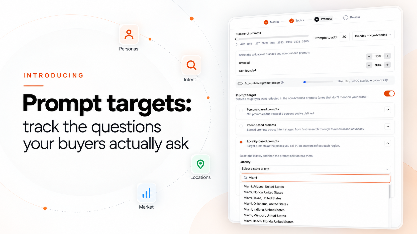 Introducing Prompt targets: track the questions your buyers actually ask