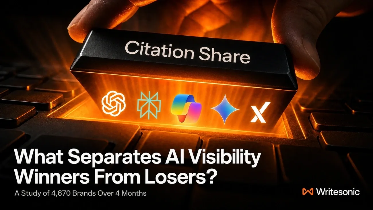 What Separates Brands Gaining AI Visibility From Those Losing It? A 4,670-Brand Study