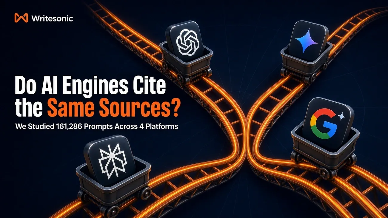 Do AI Engines Cite the Same Sources? We Studied 161,286 Prompts Across 4 Platforms