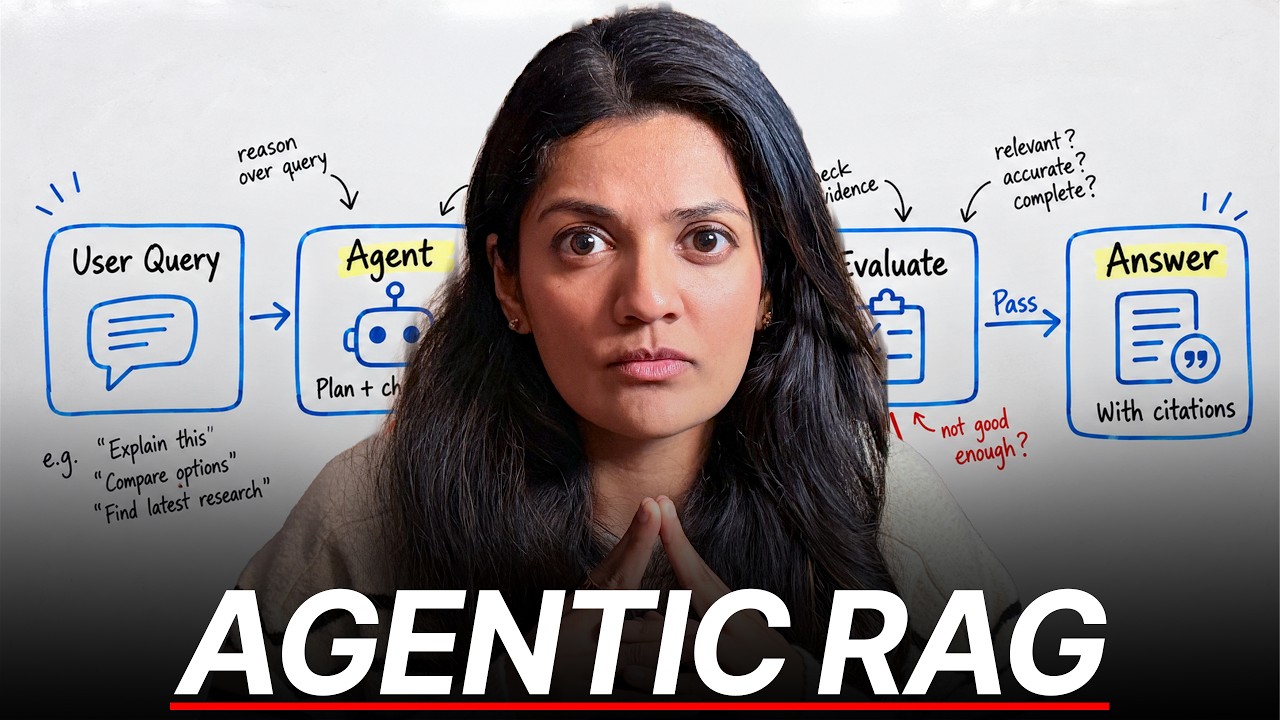 Agentic RAG Masterclass: This Changes the Game