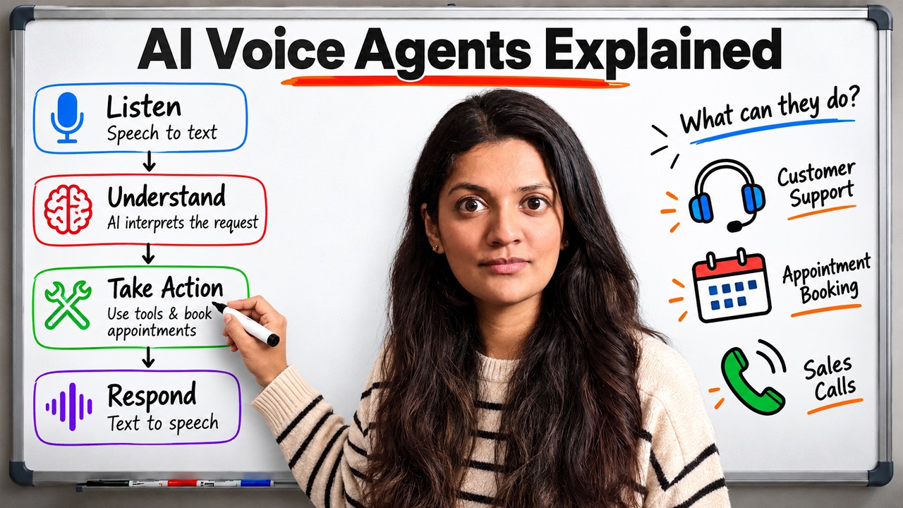 AI Voice Agents Explained in 15 Minutes!