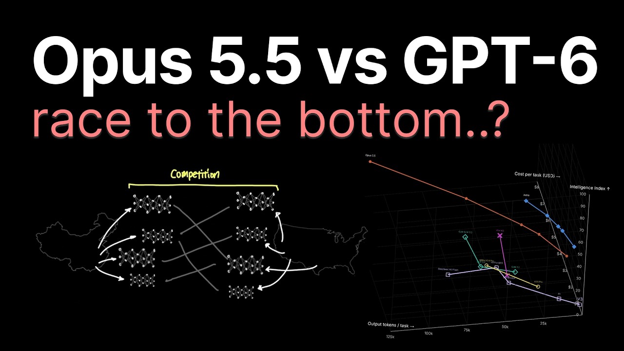 Opus 5.5 vs GPT-6 is racing to the bottom..?